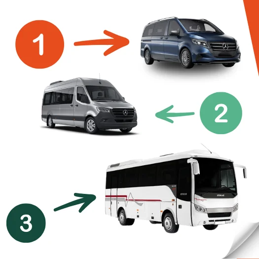 内夫谢希尔小巴租赁价格